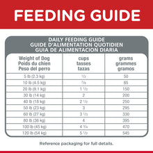 Load image into Gallery viewer, Hill's Dog Dry Food - 7+ Small Bites (2kg)