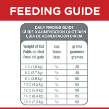 Load image into Gallery viewer, Hill's Cat Dry Food - Adult (4kg)