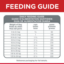 Load image into Gallery viewer, Hill's Dog Dry Food - Adult (7.5kg)