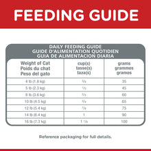 Load image into Gallery viewer, Hill's Cat Dry Food - Hairball Control (4kg)