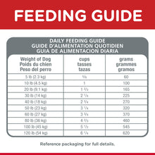 Load image into Gallery viewer, Hill's Dog Dry Food - Healthy Mobility - Small Bites (1.81kg)