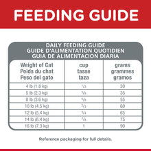 Load image into Gallery viewer, Hill's Cat Dry Food - Indoor (2kg)