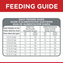 Load image into Gallery viewer, Hill's Cat Dry Food - Light (3.5kg)*