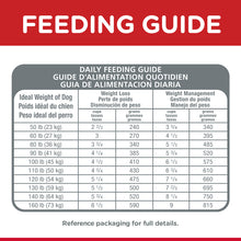 Load image into Gallery viewer, Hill's Dog Dry Food - Large Breed - Light (12kg)