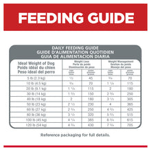 Load image into Gallery viewer, Hill's Dog Dry Food - Perfect Weight (6.8kg)