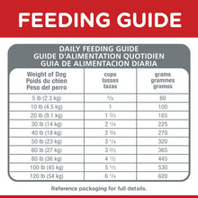 Load image into Gallery viewer, Hill's Dog Dry Food - Small Bites (6.8kg)