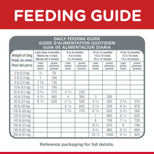 Load image into Gallery viewer, Hill's Dog Dry Food - Puppy - Large Breed (3kg)