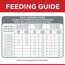 Load image into Gallery viewer, Hill's Dog Dry Food - Puppy - Small Paws (1.5kg)