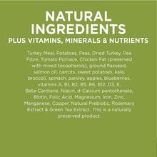 Load image into Gallery viewer, Ivory Coat Dog Dry Food - Mature - Turkey (13kg)