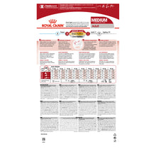 Load image into Gallery viewer, Royal Canin Dog Dry Food - Medium (4kg)